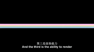 热点黑科技最近推荐