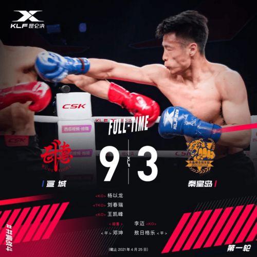 -今日大赛完整版,精彩纷呈，巅峰对决